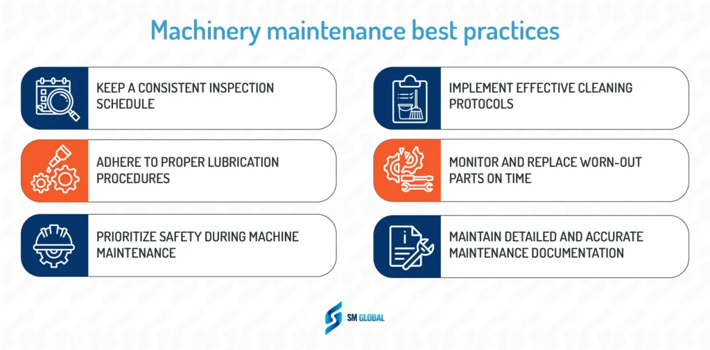 A list of six best practices for machinery maintenance.