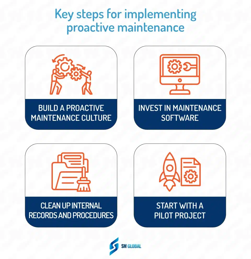 Key steps for implementing proactive maintenance.