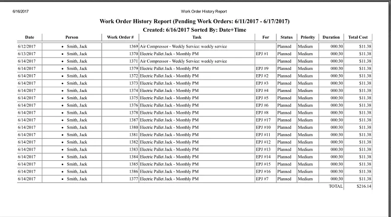 Work order list report
